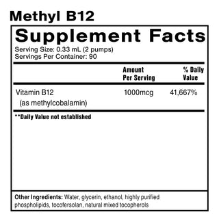 Quicksilver Scientific - Methyl B12