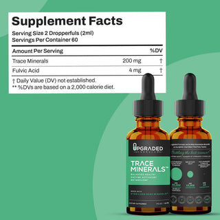 Upgraded Trace Minerals - Spormineraler (nano)