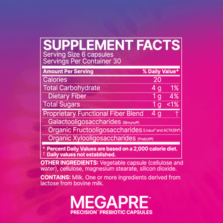 Microbiome Labs - MegaPre (prebiotika)