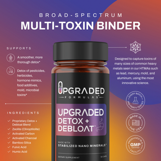 Upgraded Formulas - Detox + Debloat (90 kapsler)