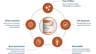 Objective Nutrients - ThiActive B (Methylated B complex) 60 kapsler