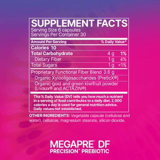 Microbiome Labs - MegaPre DF (meierifri prebiotika)