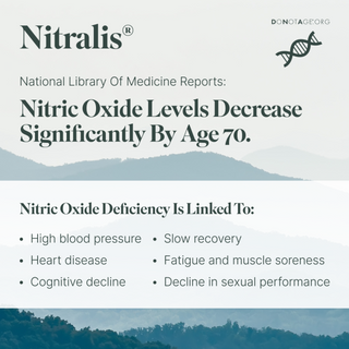 DoNotAge - Nitralis (60 kapsler)